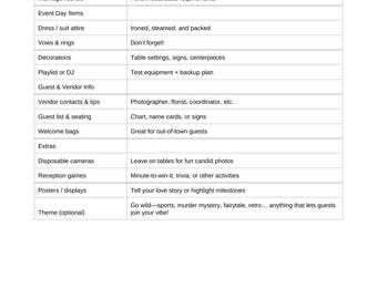 Editable Wedding Planner Checklist • Bridal Planning (Instant Download)