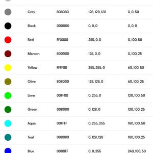 Pode incluir: Uma tabela de cores com nomes de cores, c&oacute;digos hexadecimais, c&oacute;digos RGB e c&oacute;digos HSL. As cores incluem branco, prata, cinza, preto, vermelho, marrom, amarelo, azeitona, lim&atilde;o, verde, &aacute;gua, verde-azulado, azul, marinho e f&uacute;csia.