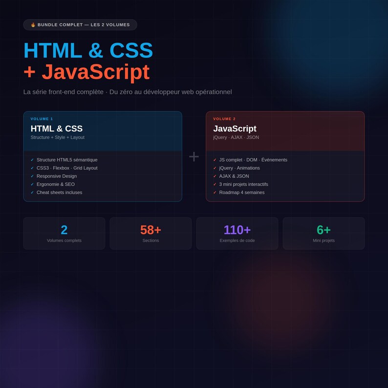 K&ouml;nnte beinhalten: Dunkelblaues Grafikdesign mit dem Text "HTML & CSS + JavaScript" und "Bundle Complet - Les 2 Volumes". Das Bild ist in zwei Abschnitte unterteilt, einen f&uuml;r HTML & CSS und einen f&uuml;r JavaScript, mit einer Liste von Funktionen.