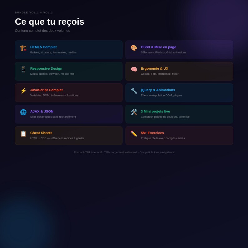 K&ouml;nnte beinhalten: Eine dunkelblaue Grafik mit wei&szlig;em Text und farbigen rechteckigen Bl&ouml;cken. Der Text lautet "Ce que tu re&ccedil;ois" und listet Themen wie HTML5, CSS3, Responsive Design, JavaScript, AJAX und Cheat Sheets auf. Weitere Themen sind Ergonomie & UX, jQuery & Animations.