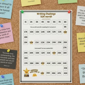 50.000 woorden tellen tracker afdrukbaar, NaNoWriMo Tracker pdf, schrijfvoortgangstracker, schrijfplanner roman, auteur doeltracker afdrukbaar