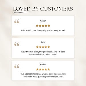 Op de afbeelding: Een klantbeoordelingsafbeelding met de titel LOVED BY CUSTOMERS met drie witte rechthoekige vakken. Elk vak bevat een naam, vijf gouden sterren en een getuigenis van Adrian, June en Karlee over de kwaliteit en het gebruiksgemak van een sjabloon.