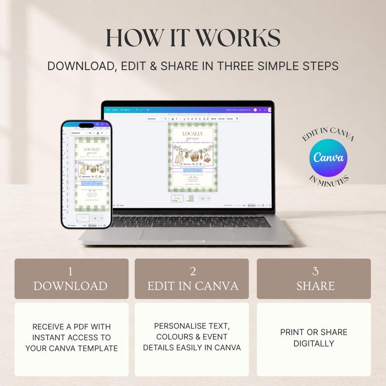 Op de afbeelding: Een laptop en een smartphone tonen een digitaal sjabloon met de tekst LOCALLY GROWN. De afbeelding toont drie stappen: 1 DOWNLOAD, 2 EDIT IN CANVA, 3 SHARE. Een cirkelvormig embleem vermeldt EDIT IN CANVA IN MINUTES. Het ontwerp bevat groen vichy-ruit.