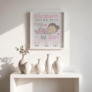 Personalisierte Baby Geburtsanzeige - Printable Kreuzstich Sampler Pattern (PDF Download)