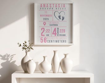 Baby Birth Announcement Cross Stitch Pattern – Personalized PDF