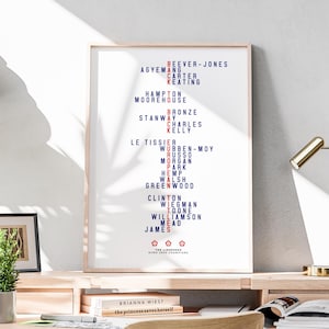May include: A framed print with a white background, displaying a list of names in red and blue. Names include Stanway, Charles, and Kelly. The text "THE LIONESSES EURO 2022 CHAMPIONS" is at the bottom of the print.