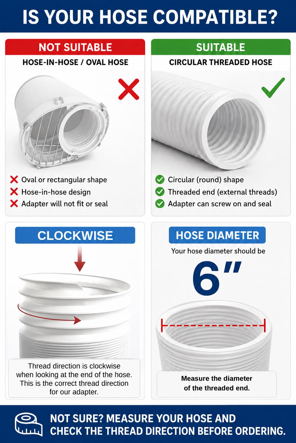 Thermodoor Portable AC Door Vent Kit – No Drill Exhaust Panel for