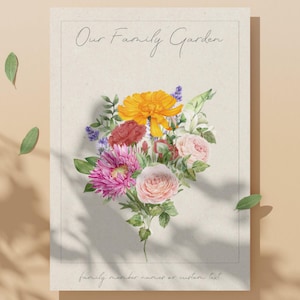 Personalized Family Birth Flower Bouquet Print - Custom Names & Text - Our Family Garden Wall Art - Anniversary, Mother’s Day, Gift for Mom