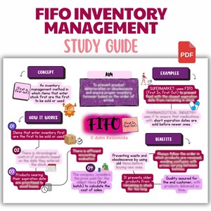 FIFO Inventory Method Study Guide for Business Students | Visual Study Notes PDF, College Exam Summary, University Cheat Sheet