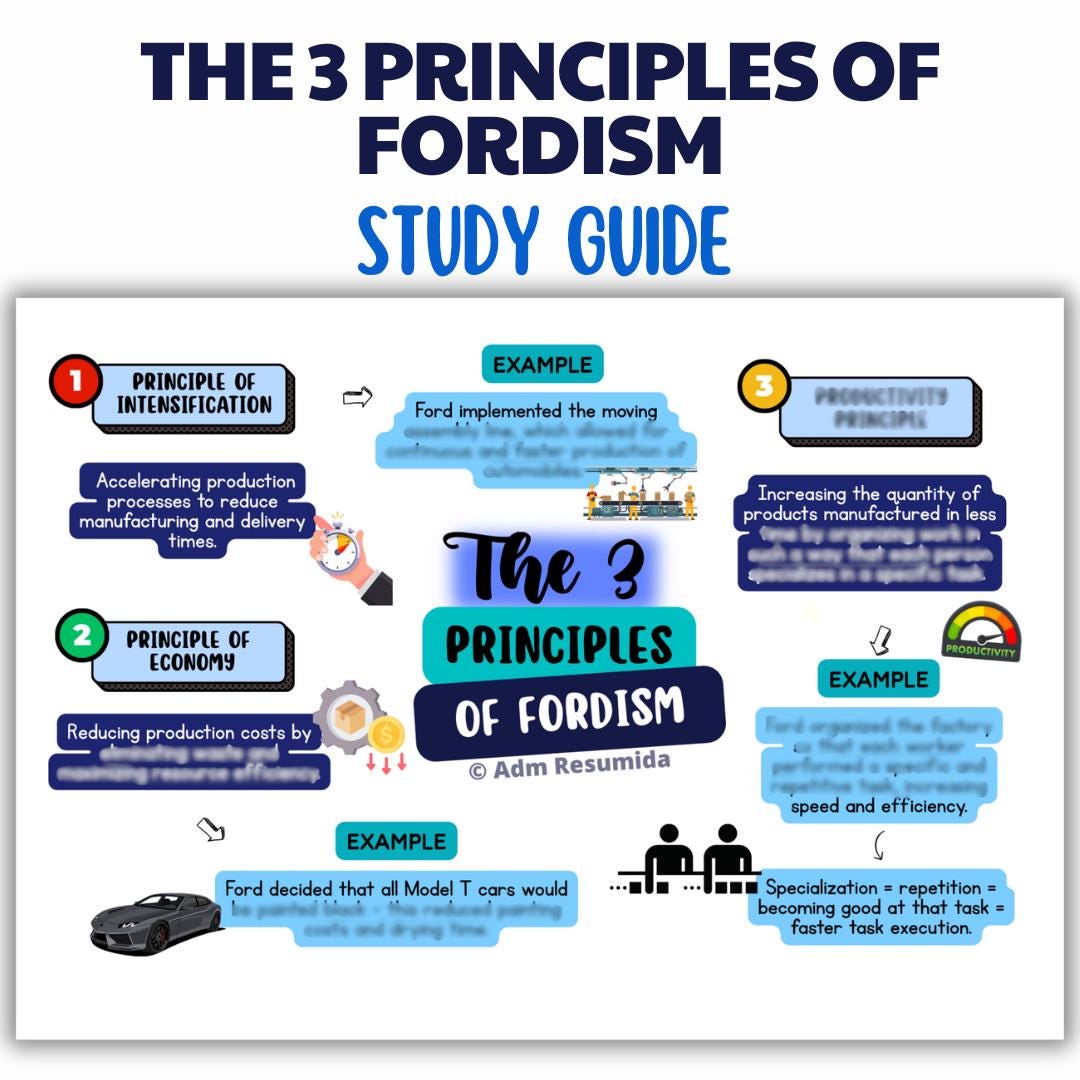 The 3 Principles of Fordism Study Guide for Business Students | Visual ...