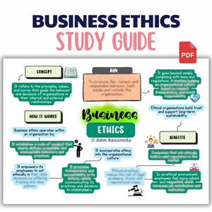 Guía de estudio de ética empresarial para estudiantes de administración / Apuntes visuales en PDF