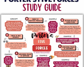 Guía de estudio de las cinco fuerzas de Porter para estudiantes de negocios / Apuntes visuales en PDF
