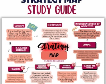 Guía de estudio de mapas estratégicos para estudiantes de negocios / Notas de estudio visuales en PDF