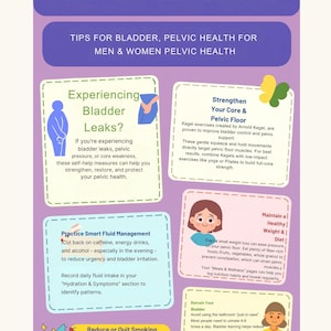 May include: An infographic titled "Pelvic Floor Self-Help Guide" offering advice on bladder and pelvic health for men and women. It features tips on fluid management, core strengthening, diet, and quitting smoking, with clear text and illustrations. Measurements are not applicable.