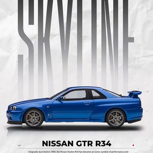 Nissan Skyline GTR R34 Metal Poster – JDM Car Wall Art | R34 Stainless Steel Car Print | Gift for Car Lovers & JDM Fans | Nissan gtr Poster