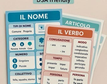 Schede Analisi Grammaticale – Materiale DSA friendly, Scuola primaria e secondaria