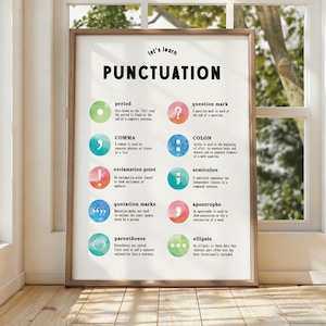 May include: A framed educational poster titled let's learn PUNCTUATION. The white print features ten colorful watercolor-style circles, each containing a punctuation mark with its name and a brief definition in black text below it.