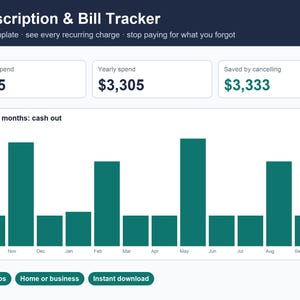 Planilha de Controle de Assinaturas em Excel | Controle de Cobranças Recorrentes e Períodos de Teste Gratuito, Painel de Despesas Mensais para Casa e Pequenas Empresas