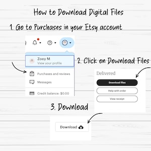 May include: A step-by-step guide on how to download digital files from Etsy. The image shows the process, including going to purchases, clicking on download files, and finally, downloading the file. The text is in black on a white background.