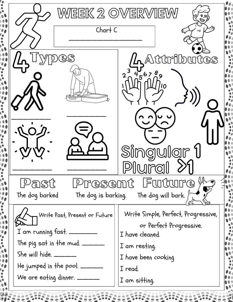 Cc Essentials Week 2 Worksheet Etsy