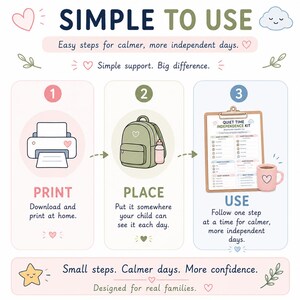 May include: An instructional graphic titled SIMPLE TO USE with three steps. Step 1 shows a printer icon labelled PRINT. Step 2 shows a green backpack and bottle icon labelled PLACE. Step 3 shows a clipboard labelled QUIET TIME INDEPENDENCE KIT and a mug labelled USE.