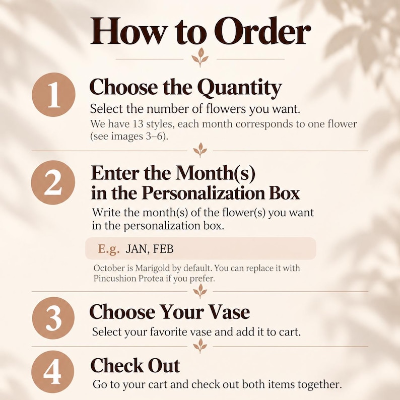 以下が含まれることがあります： How to Orderというタイトルの4ステップの指示グラフィック。ステップ1: Choose the Quantity。ステップ2: Enter the Month(s) in the Personalization Box。ステップ3: Choose Your Vase。ステップ4: Check Out。薄いベージュの背景にダークブラウンのテキスト。