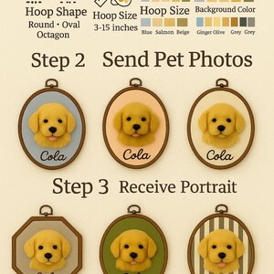 May include: Custom pet portrait options are displayed, including hoop shape, size (3-15 inches), and background color choices. Examples of finished portraits feature a golden retriever named Cola in various hoop styles.