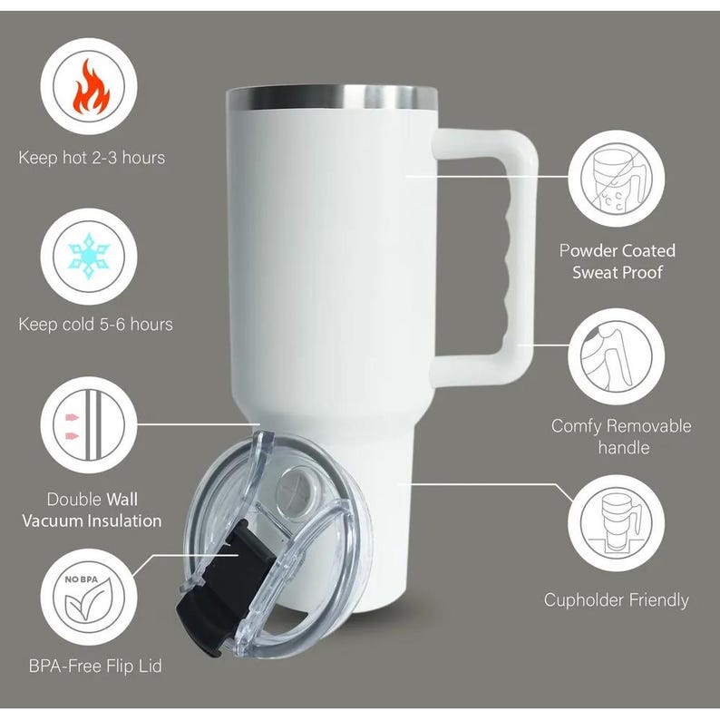 May include: A white insulated travel mug with a handle and a clear lid. The mug has a silver rim and is labeled as BPA-free. Features include double-wall vacuum insulation, a comfy removable handle, and cupholder-friendly design. Keeps drinks hot for 2-3 hours and cold for 5-6 hours.