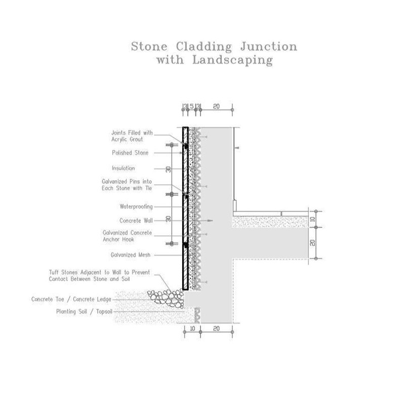Exterior Stone Cladding Details PRO Bundle | DWG + PDF Guide - Special ...