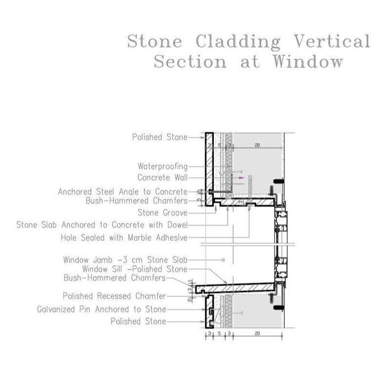 Exterior Stone Cladding Details PRO Bundle | DWG + PDF Guide - Special ...