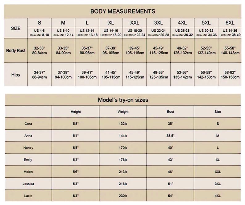 May include: A beige chart with body measurements and model try-on sizes. The chart includes sizes S to 6XL, with bust and hip measurements in inches and centimeters. Model data includes height, weight, bust size, and the size they tried on.