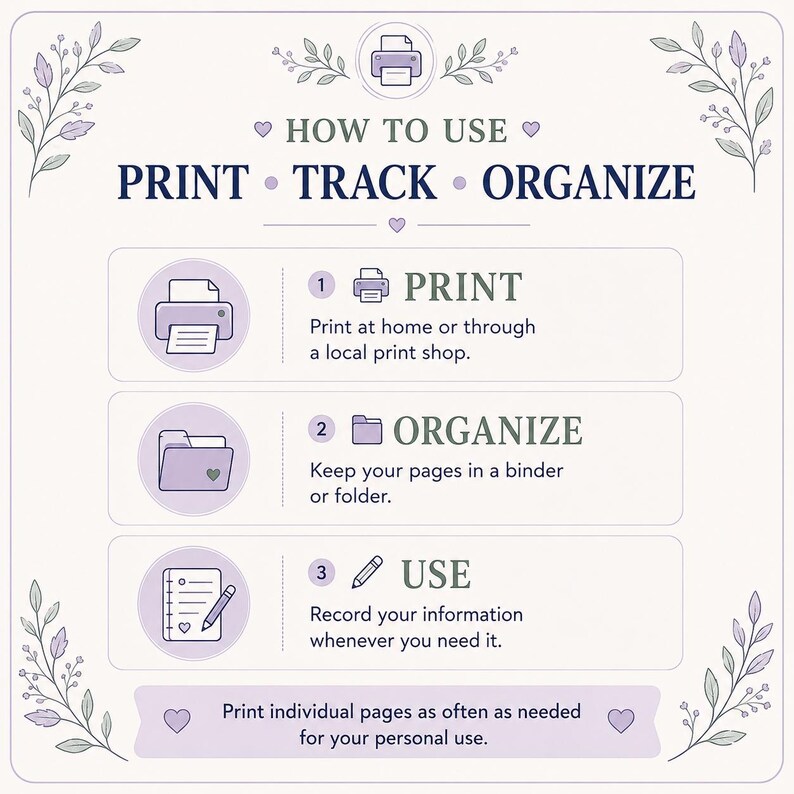 Pode incluir: Um gr&aacute;fico instrutivo com fundo roxo claro e detalhes florais. O texto diz: HOW TO USE PRINT TRACK ORGANIZE. Descreve tr&ecirc;s passos: 1. PRINT em casa ou numa loja, 2. ORGANIZE numa pasta, 3. USE para registar as suas informa&ccedil;&otilde;es pessoais.
