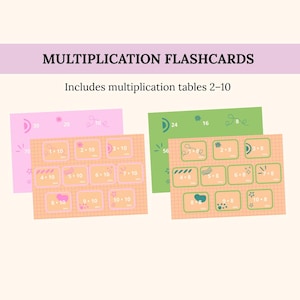 Multiplication Flashcards