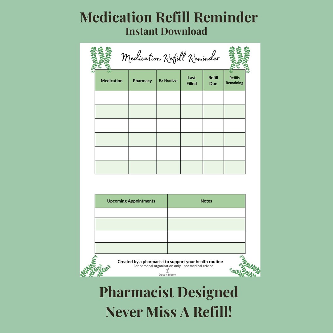 Refill Roster Log Medication Refill Tracker Printable: Pharmacist Designed Log (digital ...