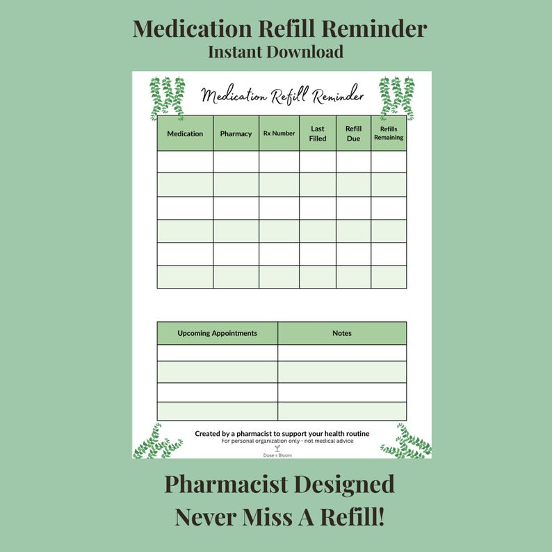 Refill Chart Medication Refill Tracker Printable: Pharmacist Designed Log (digital ...