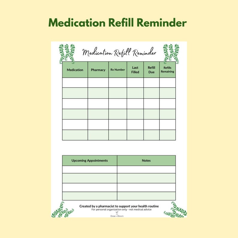 Refill Roster Log Medication Tracker Bundle | Weekly Med Log, Refill, Symptom (digital ...