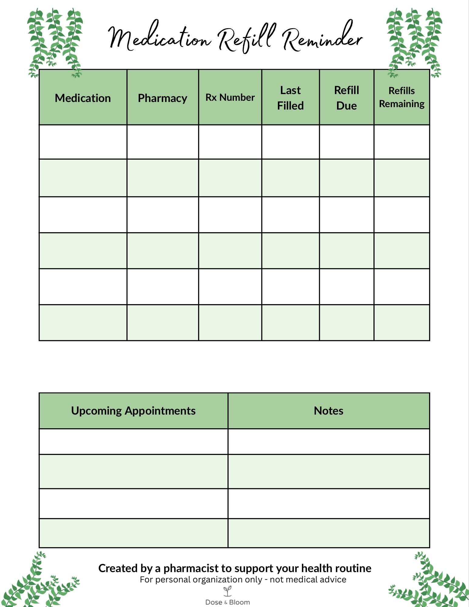 Refill Roster Log Medication Refill Tracker Printable: Pharmacist Designed Log (digital ...