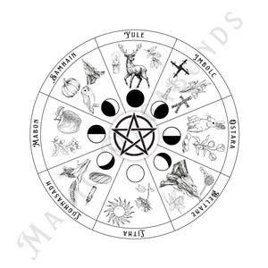 Download Wheel of the Year Downloadable Page Pagan Sabbats, Wiccan Calendar, Pagan, Book of Shadows, Witchcraft Grimoire Pages Coloring page