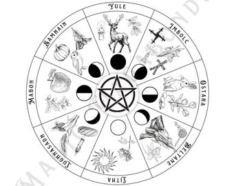 Download Wheel of the Year Downloadable Page Pagan Sabbats, Wiccan Calendar, Pagan, Book of Shadows, Witchcraft Grimoire Pages Coloring page