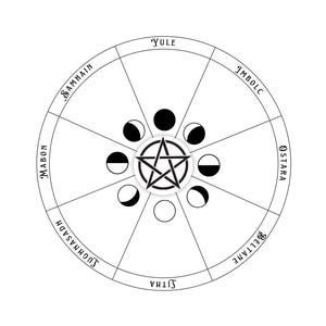Download DIY Wheel of the Year Downloadable Page Pagan Sabbats, Wicca Pagan, Book of Shadows, Witchcraft Grimoire Pages Coloring page