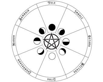 Download DIY Wheel of the Year Downloadable Page Pagan Sabbats, Wicca Pagan, Book of Shadows, Witchcraft Grimoire Pages Coloring page