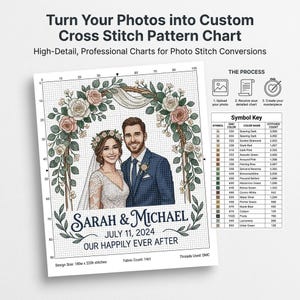Turn Your Photo Into a Cross Stitch Pattern PDF | Custom Portrait Chart, Personalized Digital file
