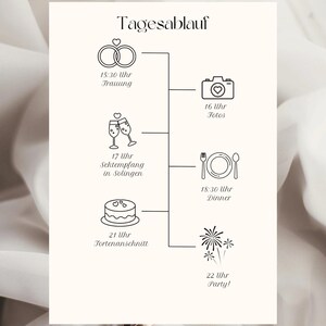 May include: A cream-colored wedding timeline with black line drawings and text. The timeline includes illustrations of wedding rings, a camera, champagne glasses, a cake, a plate setting, and fireworks, with times and event descriptions.