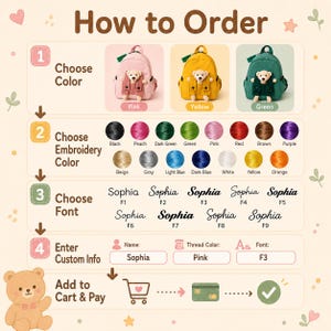 May include: An instructional graphic titled How to Order showing steps to customize a small backpack. It displays three backpack colors, a palette of embroidery thread colors, nine font options, and a sample order form for a name, color, and font.