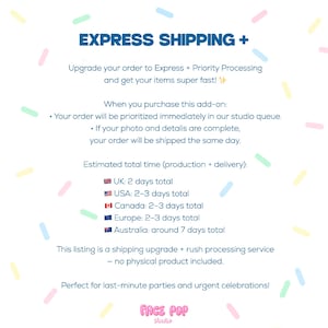 May include: White graphic with the text "EXPRESS SHIPPING +" and details about expedited order processing. Includes estimated delivery times for the UK, USA, Canada, Europe, and Australia. The text also mentions a rush processing service.