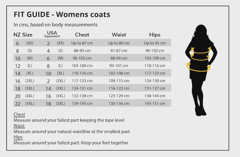 May include: A women's coat size guide, displaying measurements in centimetres and equivalent US sizes. The chart details chest, waist, and hip measurements, accompanied by a silhouette showing measurement points. The text "FIT GUIDE - Womens coats" is at the top.