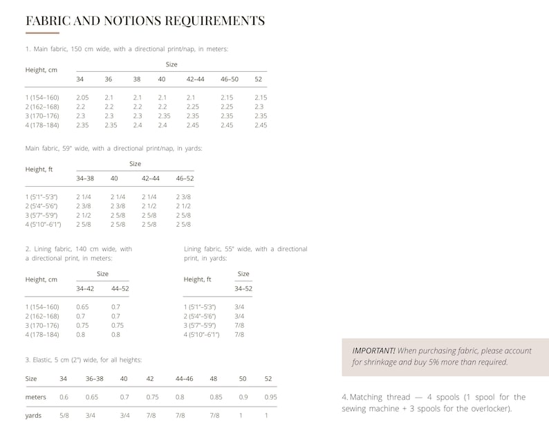 May include: Fabric and notions requirements chart with measurements in meters and yards. Includes fabric width, height in cm and feet, and size measurements. Also lists elastic and thread requirements. Text on the right side says "IMPORTANT! When purchasing fabric, please account for shrinkage and buy 5% more than required."