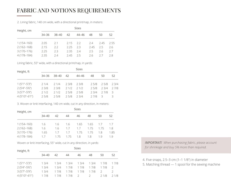 Puede incluir: Una p&aacute;gina blanca con el t&iacute;tulo "FABRIC AND NOTIONS REQUIREMENTS" y tablas que detallan las medidas de tela e entretela en metros y yardas, con tablas de tallas para diferentes alturas y tallas. Incluye una nota sobre la contracci&oacute;n.