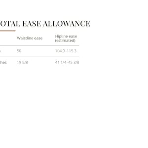 May include: A white background with the text "TOTAL EASE ALLOWANCE" in a dark brown font. The text is followed by a table showing waistline and hipline ease measurements. Waistline ease is 19 5/8 inches, and hipline ease is 41 1/4-45 3/8 inches.