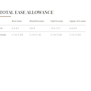 Pode incluir: Uma tabela intitulada TOTAL EASE ALLOWANCE listando medidas de folga para busto, cintura, quadril e parte superior do bra&ccedil;o. A tabela fornece valores em cm e polegadas, incluindo uma folga de busto de 6,3-8,7 cm ou 2 1/2-3 3/8 polegadas.
